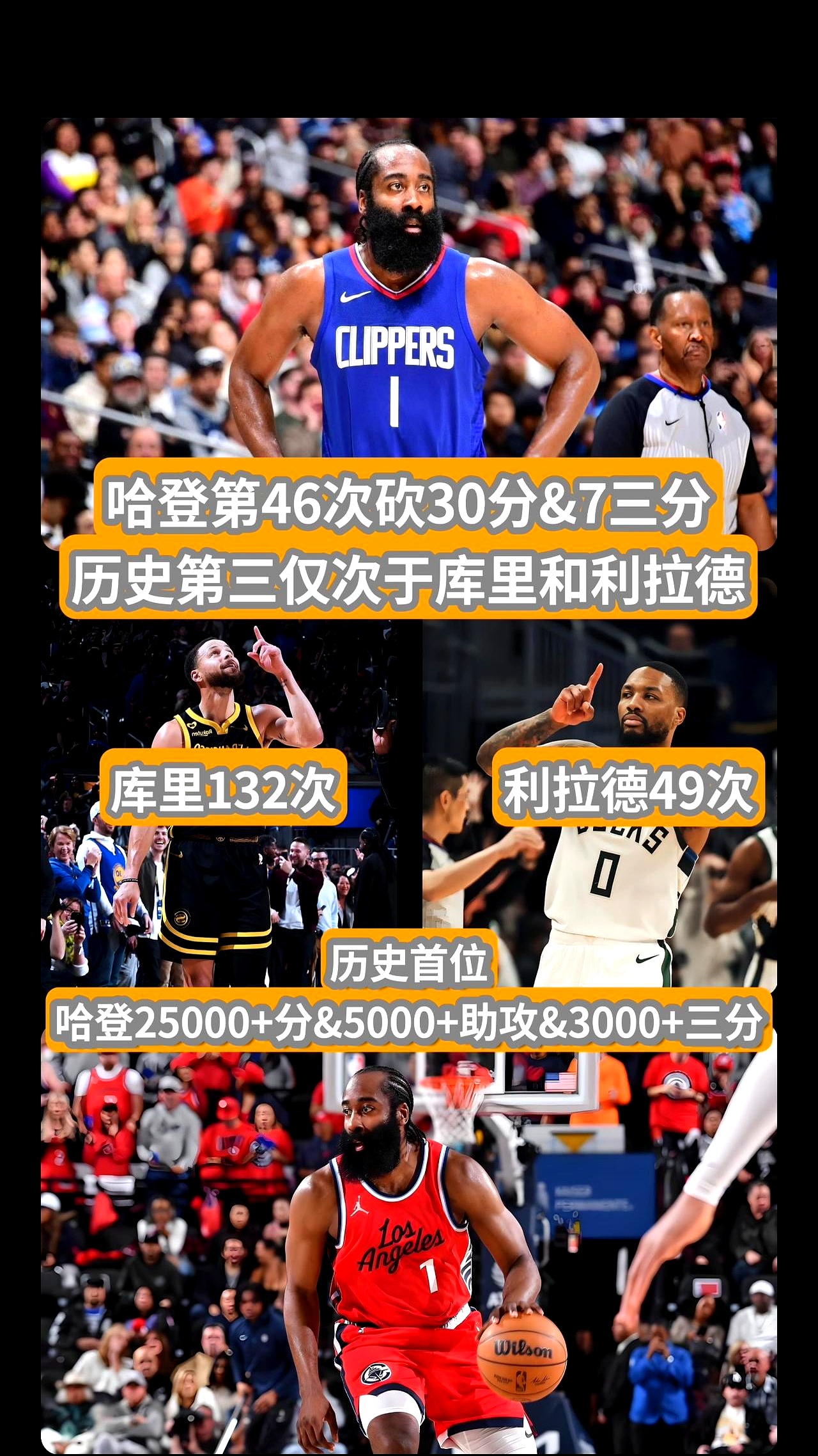 半岛体育官网入口-哈登连续二十场比赛得分超过连败，IG挑战极限！-半岛体育官网入口